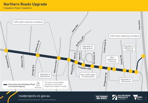 northcote to craigieburn|Craigieburn to Northcote